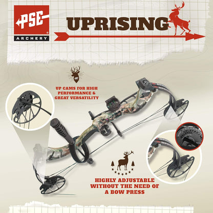 Unlimited Adapt Bow Package